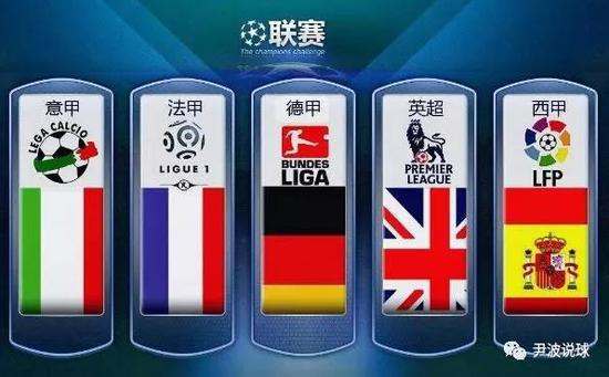 略的延续和